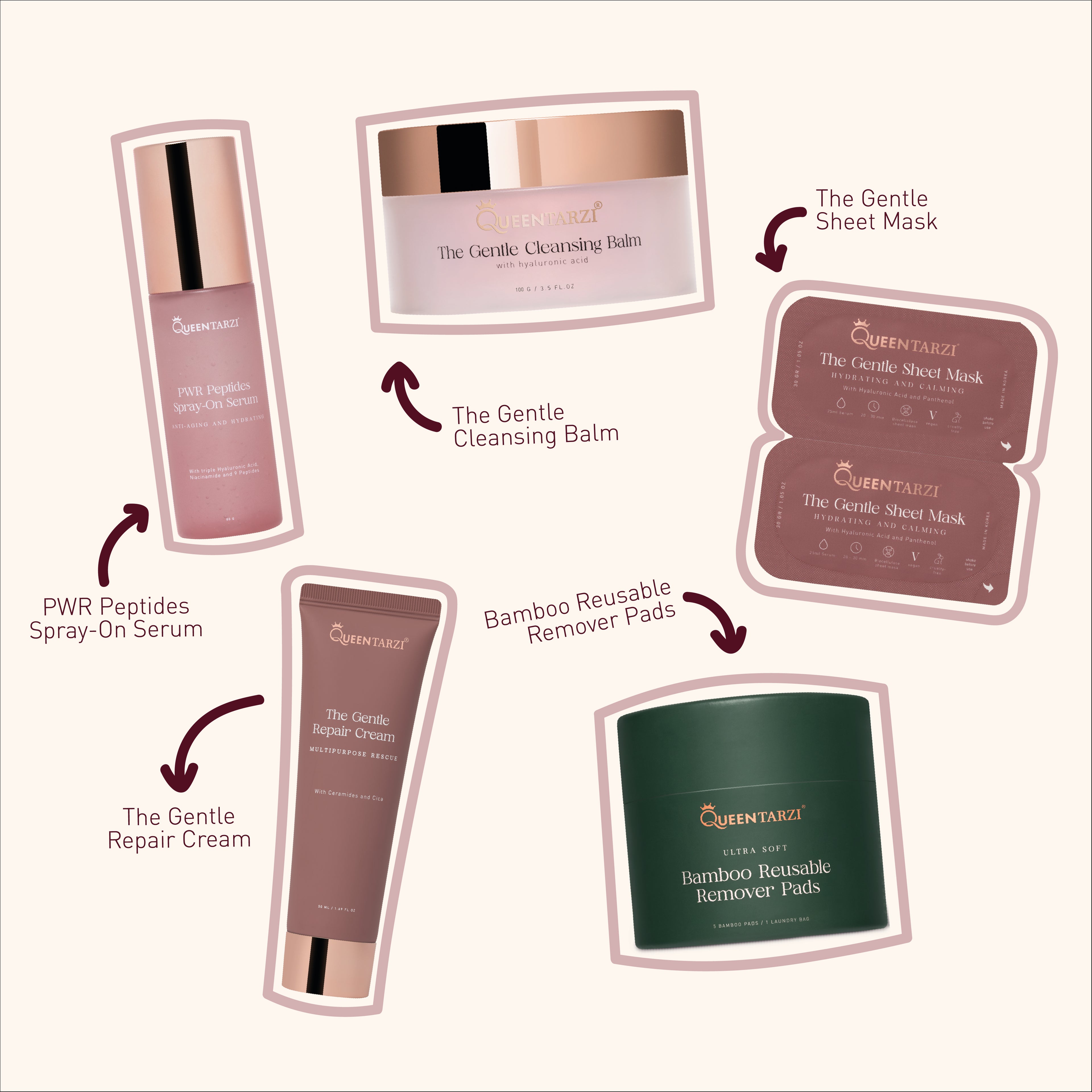 The Complete Skin Solution