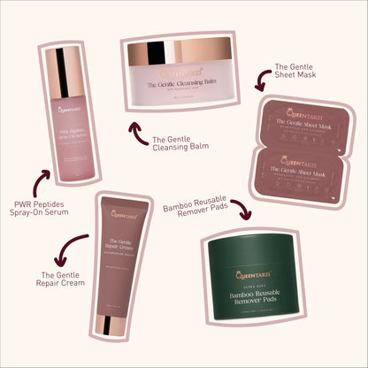 The Complete Skin Solution