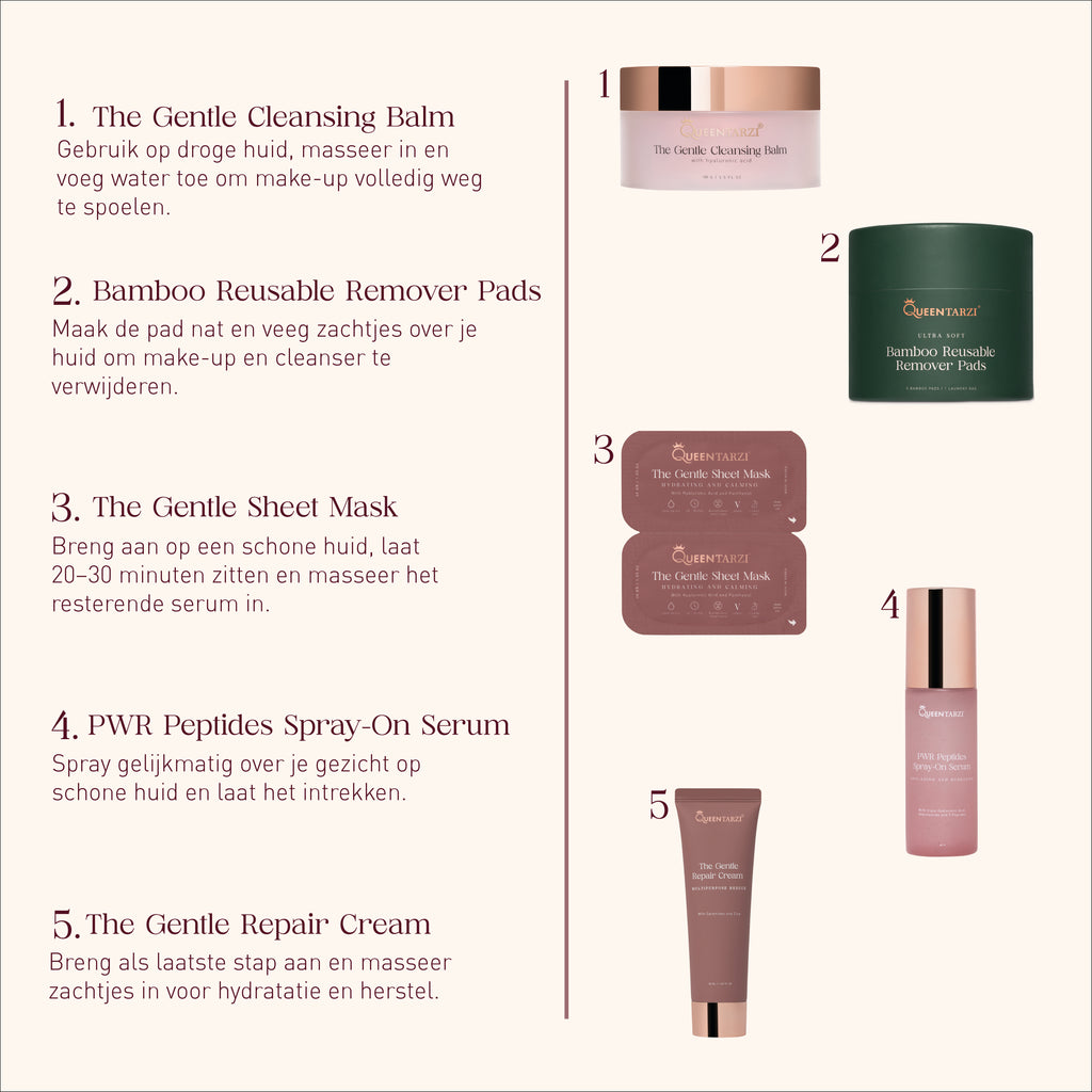 The Complete Skin Solution